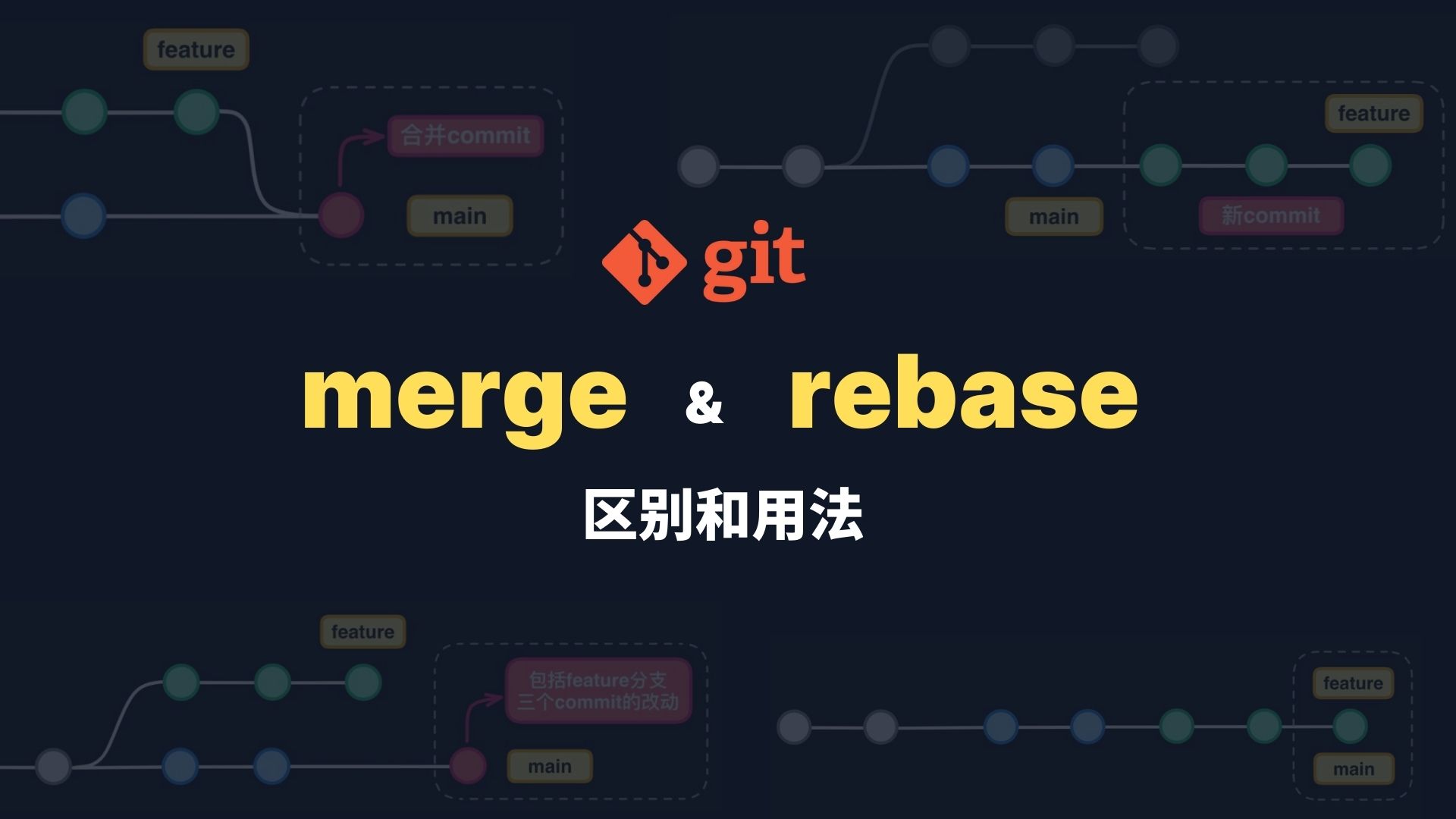 Git merge &amp; rebase 区别和用法